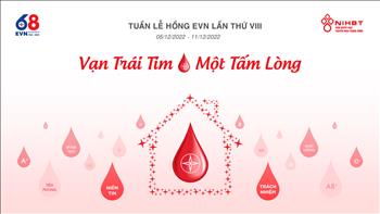 Bộ nhận diện Tuần lễ hồng EVN lần VIII - năm 2022