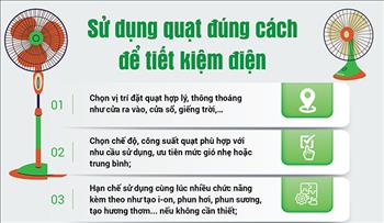 Infographic: Sử dụng quạt đúng cách để tiết kiệm điện