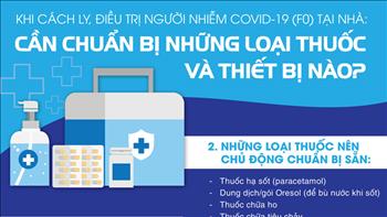 Cách ly, điều trị người nhiễm COVID-19 (F0) tại nhà cần chuẩn bị những loại thuốc và thiết bị nào?