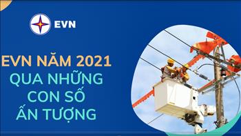 Clip: EVN năm 2021 qua những con số ấn tượng