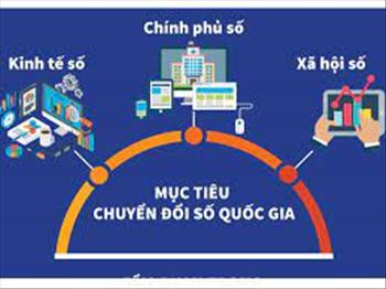 Mức độ chuyển đổi số doanh nghiệp sẽ là 1 tiêu chí đánh giá kết quả hoạt động của doanh nghiệp nhà nước