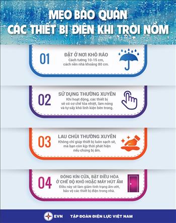 Infographic: Mẹo bảo quản các thiết bị điện khi trời nồm