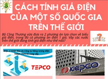 Cách tính giá điện của một số quốc gia trên thế giới