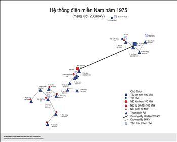 Kỷ niệm 48 năm ngày Giải phóng miền Nam, thống nhất đất nước: Những ngày đầu tiếp quản ngành Điện tại miền Nam