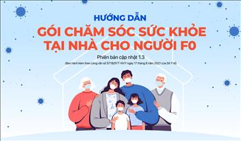 Hướng dẫn gói chăm sóc sức khoẻ tại nhà cho người F0 (phiên bản cập nhật 1.3)