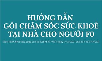 Hướng dẫn gói chăm sóc sức khỏe tại nhà cho người F0 (phiên bản 1.4)