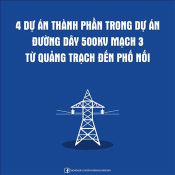 Infographic: 4 dự án thành phần trong dự án đường dây 500kV mạch 3 từ Quảng Trạch đến Phố Nối