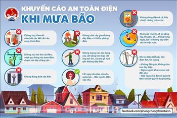 Khuyến cáo an toàn điện khi mưa bão