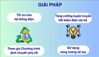 Long An: Giải pháp tiết kiệm điện mùa nắng nóng