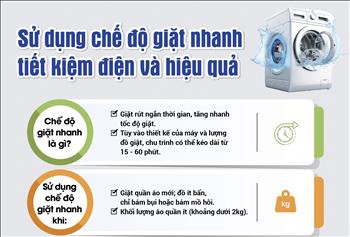 Sử dụng chế độ giặt nhanh tiết kiệm điện và hiệu quả