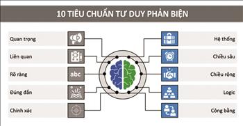 Xây dựng tâm lý an toàn cho nhân viên khi phản biện